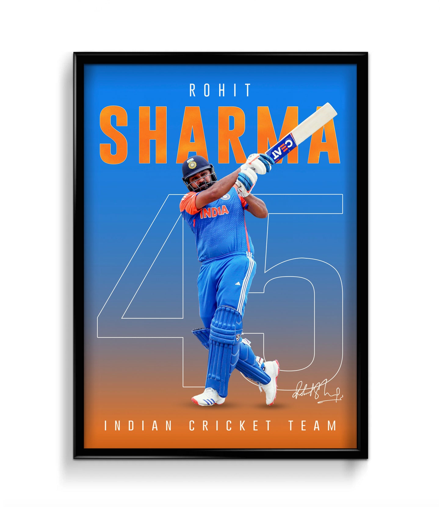 Rohit Sharma | India